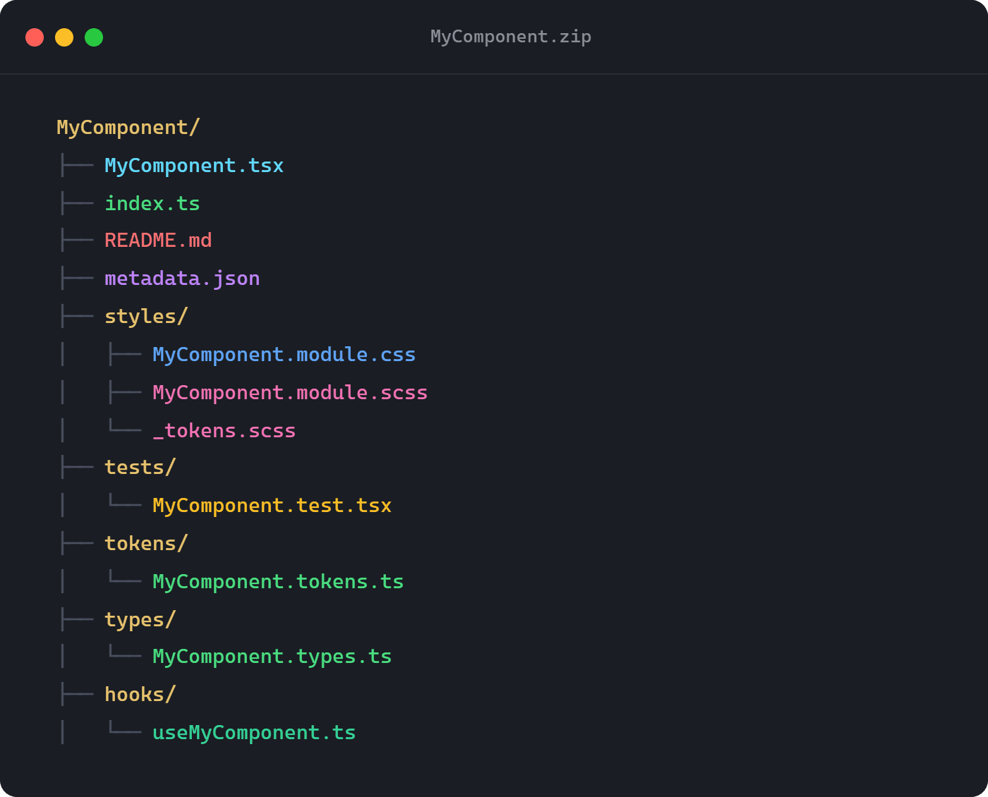 Export screenshot showing generated component files